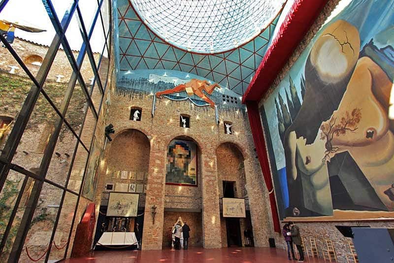  most famous museums in Europe