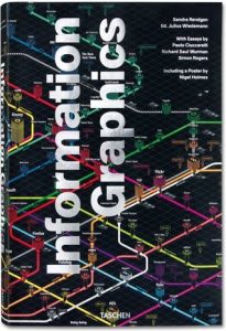 25.Information Graphics by Sandra Rendgen, Julius Wiedemann, and Taschen